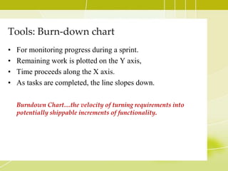 Owned by Product Owner