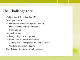 Sprint Backlog is createdSprint backlogList of tasks