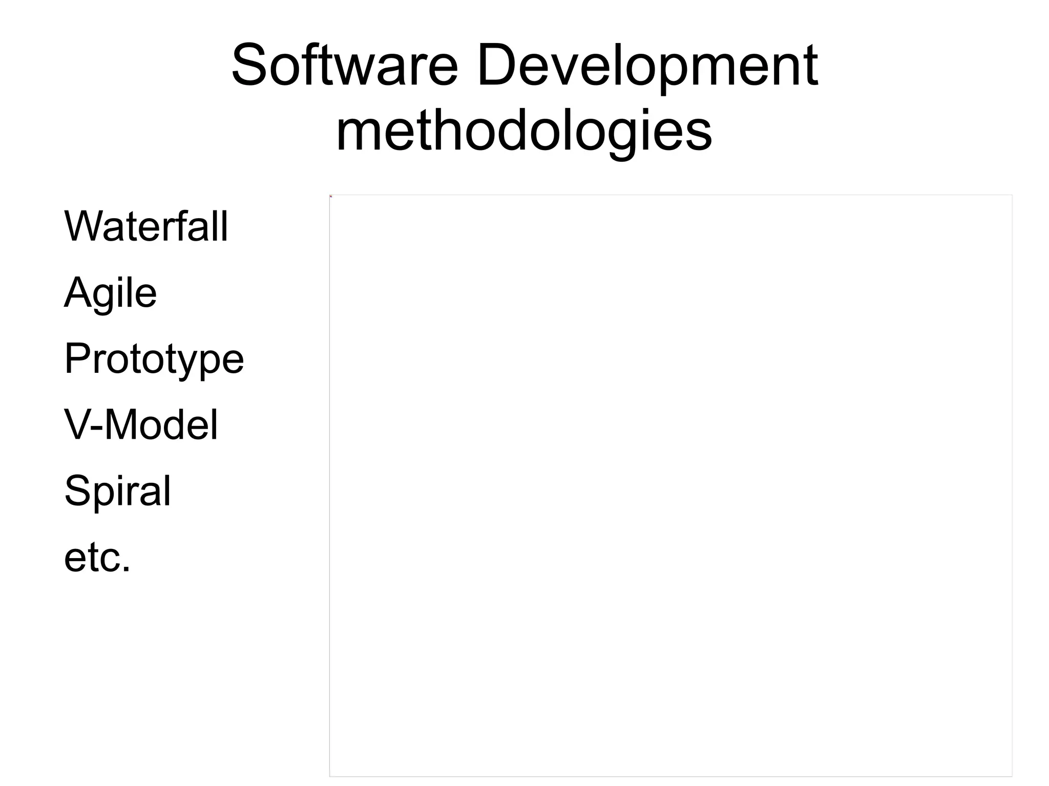 Software Development
                 methodologies

    Waterfall

    Agile

    Prototype

    V-Model

    Spiral

    etc.
 