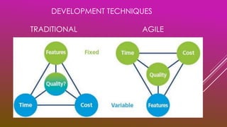 DEVELOPMENT TECHNIQUES
TRADITIONAL AGILE
 