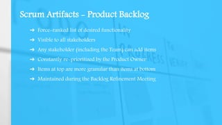 Scrum Artifacts - Product Backlog
➔ Force-ranked list of desired functionality
➔ Visible to all stakeholders
➔ Any stakeholder (including the Team) can add items
➔ Constantly re-prioritized by the Product Owner
➔ Items at top are more granular than items at bottom
➔ Maintained during the Backlog Refinement Meeting
 