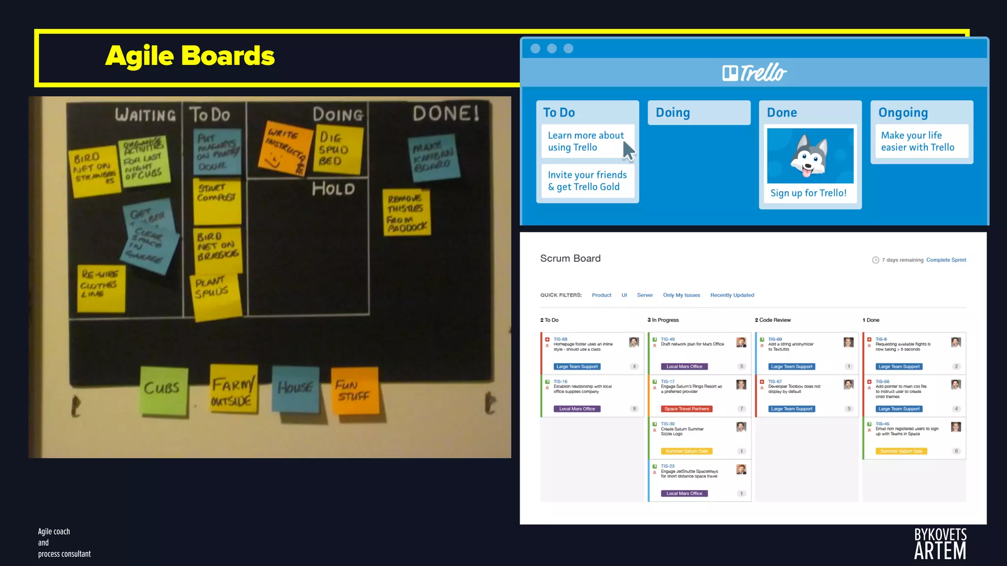 Agile Boards