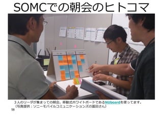 SOMCでの朝会のヒトコマ
３⼈のリーダが集まっての朝会。移動式ホワイトボードであるNUboardを使ってます。
（写真提供︓ソニーモバイルコミュニケーションズの冨⽥さん）
58
 