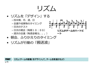 p.78
リズム
• リズムを「デザイン」する
– 四半期、⽉、週、⽇
– 会議や成果物のタイミング
– ⽇次のテスト
– ⽇次の朝会（毎朝１０︓００）
– 週次の会議（毎週⾦曜は。。。）
• 朝会、ふりかえりのタイミング
• リズムが⾏動の「搬送波」
リズム（チームの鼓動）をデザインして、チームを前進させようPOINT
リズムがチームのハートビ
ート
 