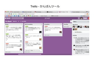 Trello - かんばんツール
 