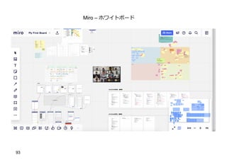 93
Miro – ホワイトボード
 