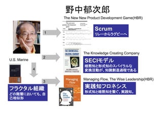 野中郁次郎
1
The New New Product Development Game(HBR)
Scrum
リレーからラグビーへ
2
The Knowledge Creating Company
SECIモデル
暗黙知と形式知のスパイラルな
変換活動が、知識創造過程である
3
Managing Flow, The Wise Leadership(HBR)
実践知フロネシス
形式知と暗黙知を繋ぐ、実践知。
U.S. Marine
フラクタル組織
どの階層においても、自
己相似形
4
 