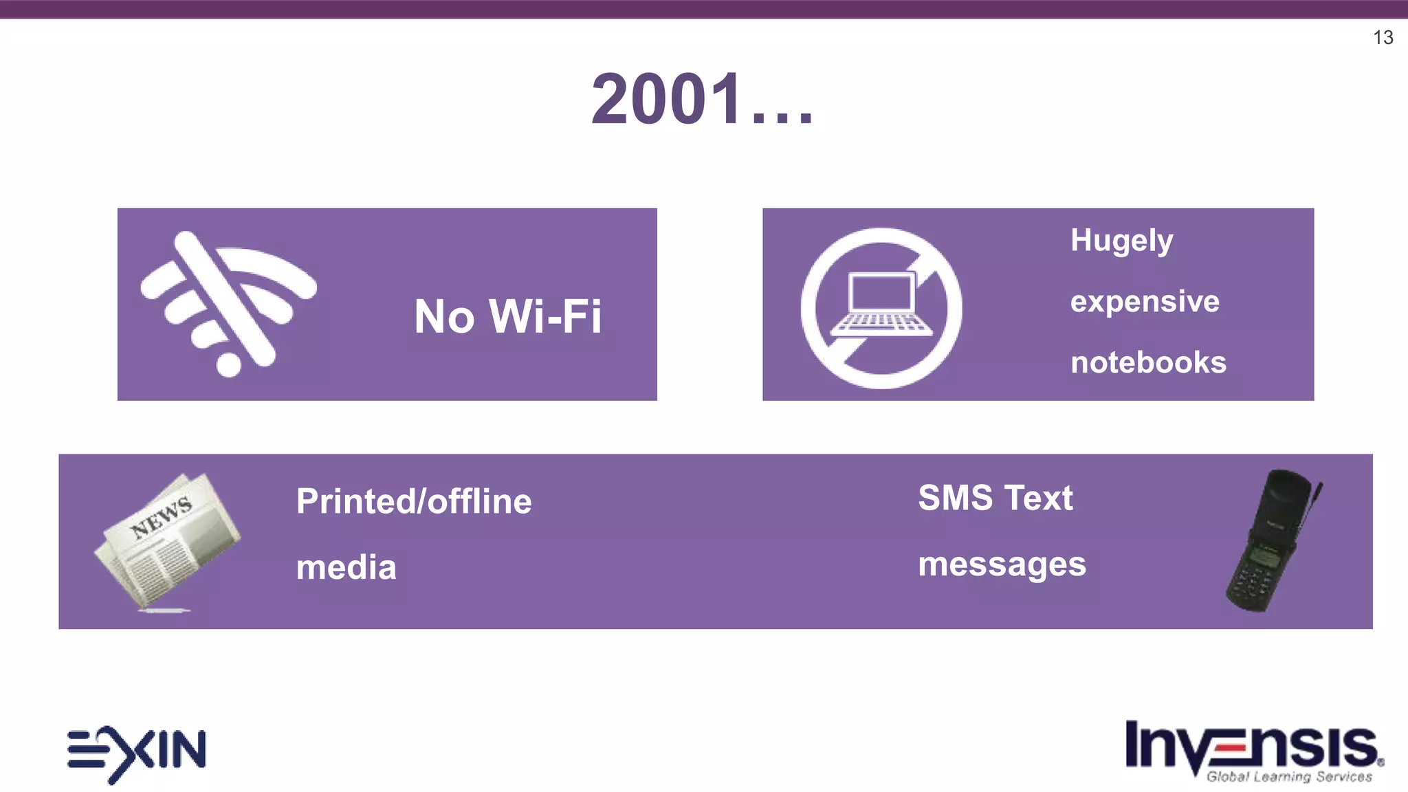 13
No Wi-Fi
Hugely
expensive
notebooks
Printed/offline
media
SMS Text
messages
2001…
 