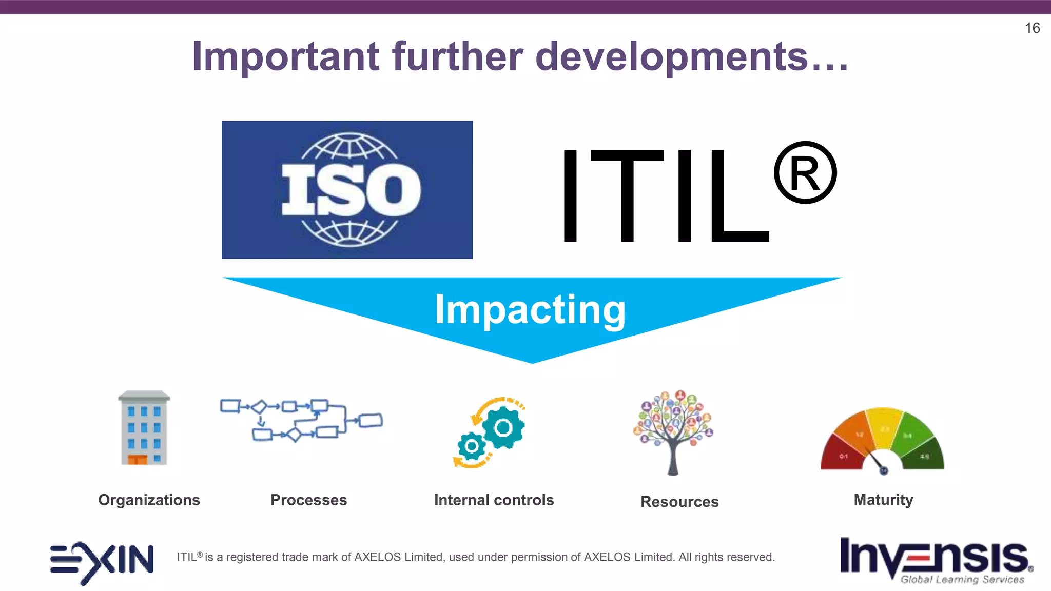 16
Important further developments…
ITIL®
Impacting
Internal controlsProcessesOrganizations Resources Maturity
ITIL® is a registered trade mark of AXELOS Limited, used under permission of AXELOS Limited. All rights reserved.
 