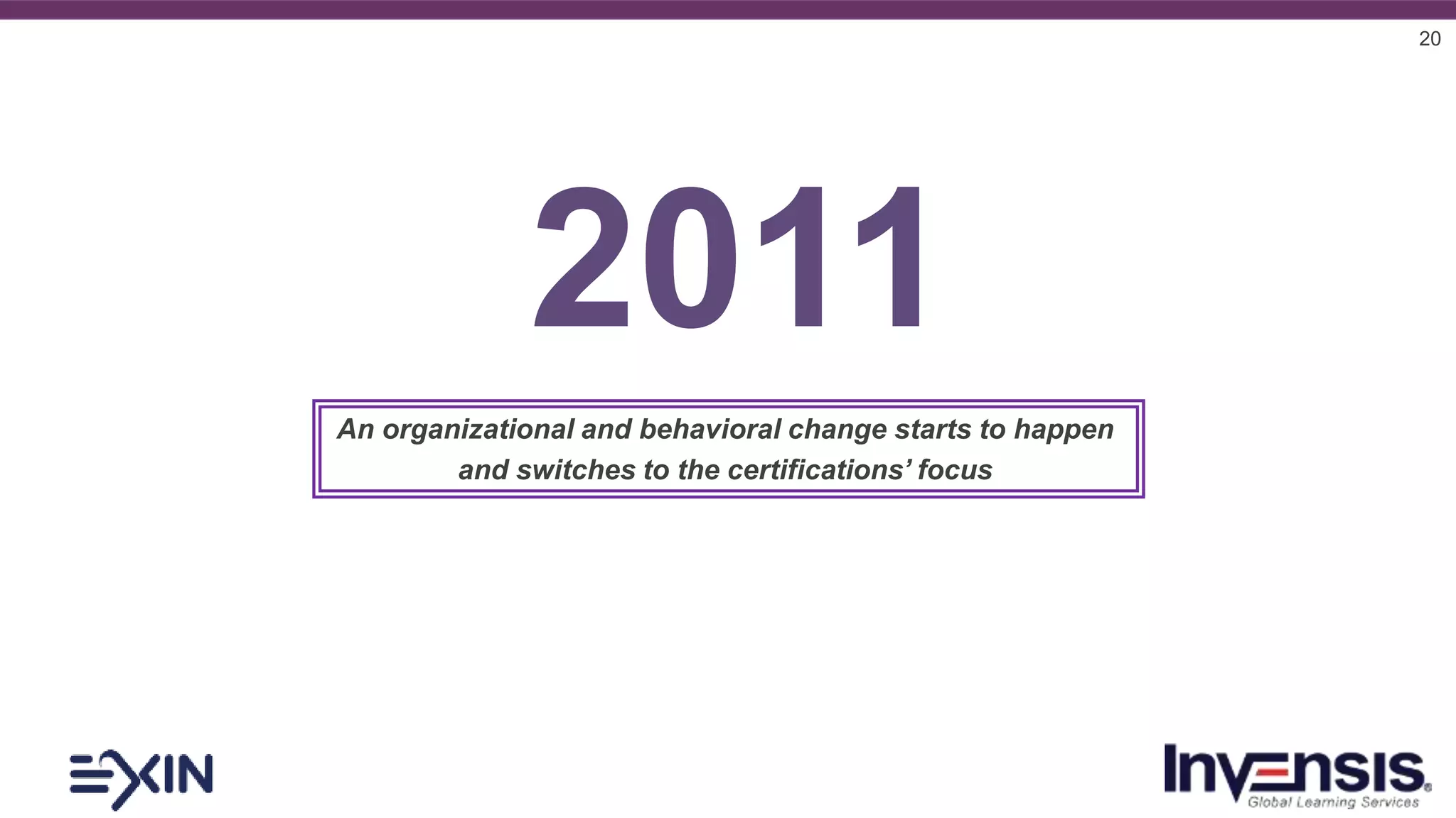 20
2011
An organizational and behavioral change starts to happen
and switches to the certifications’ focus
 