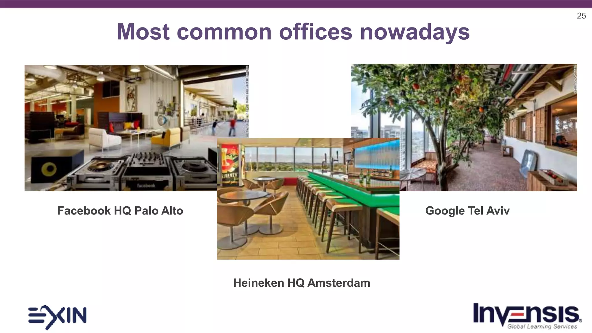 25
Most common offices nowadays
Facebook HQ Palo Alto
Heineken HQ Amsterdam
Google Tel Aviv
 