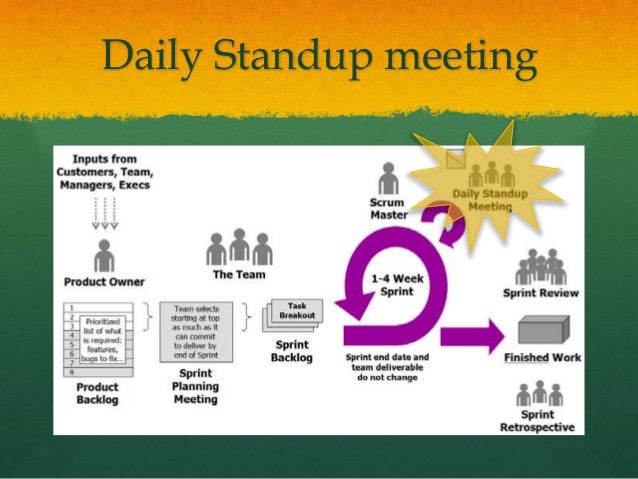 board meeting minutes template