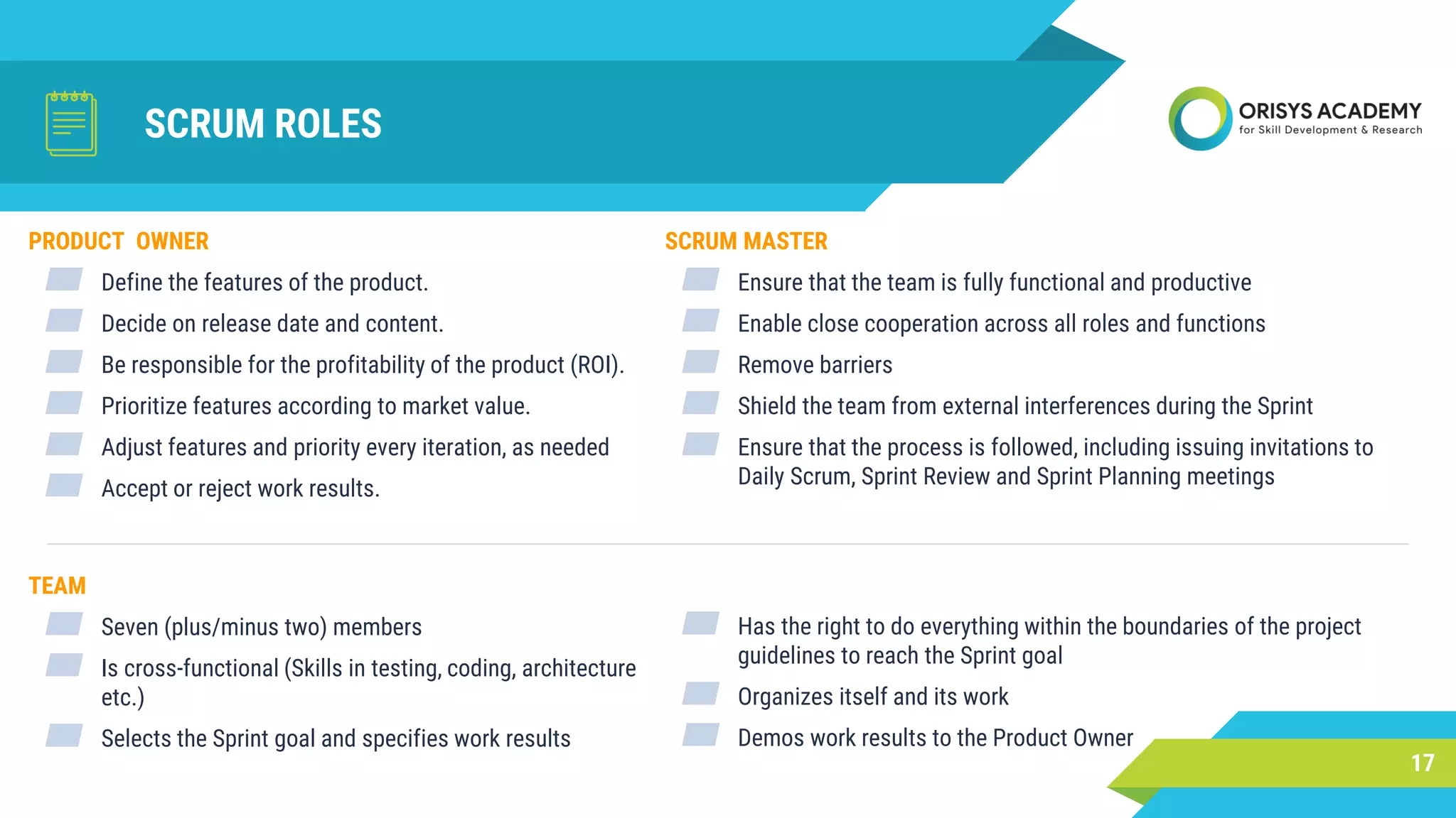 SCRUM ROLES
PRODUCT OWNER
▰ Define the features of the product.
▰ Decide on release date and content.
▰ Be responsible for the profitability of the product (ROI).
▰ Prioritize features according to market value.
▰ Adjust features and priority every iteration, as needed
▰ Accept or reject work results.
17
SCRUM MASTER
▰ Ensure that the team is fully functional and productive
▰ Enable close cooperation across all roles and functions
▰ Remove barriers
▰ Shield the team from external interferences during the Sprint
▰ Ensure that the process is followed, including issuing invitations to
Daily Scrum, Sprint Review and Sprint Planning meetings
▰ Has the right to do everything within the boundaries of the project
guidelines to reach the Sprint goal
▰ Organizes itself and its work
▰ Demos work results to the Product Owner
TEAM
▰ Seven (plus/minus two) members
▰ Is cross-functional (Skills in testing, coding, architecture
etc.)
▰ Selects the Sprint goal and specifies work results
 
