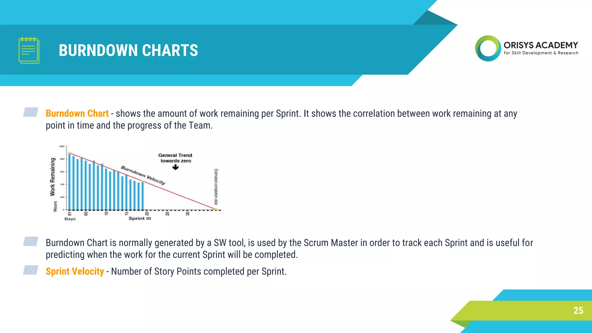BURNDOWN CHARTS
25
▰ Burndown Chart - shows the amount of work remaining per Sprint. It shows the correlation between work remaining at any
point in time and the progress of the Team.
▰ Burndown Chart is normally generated by a SW tool, is used by the Scrum Master in order to track each Sprint and is useful for
predicting when the work for the current Sprint will be completed.
▰ Sprint Velocity - Number of Story Points completed per Sprint.
 