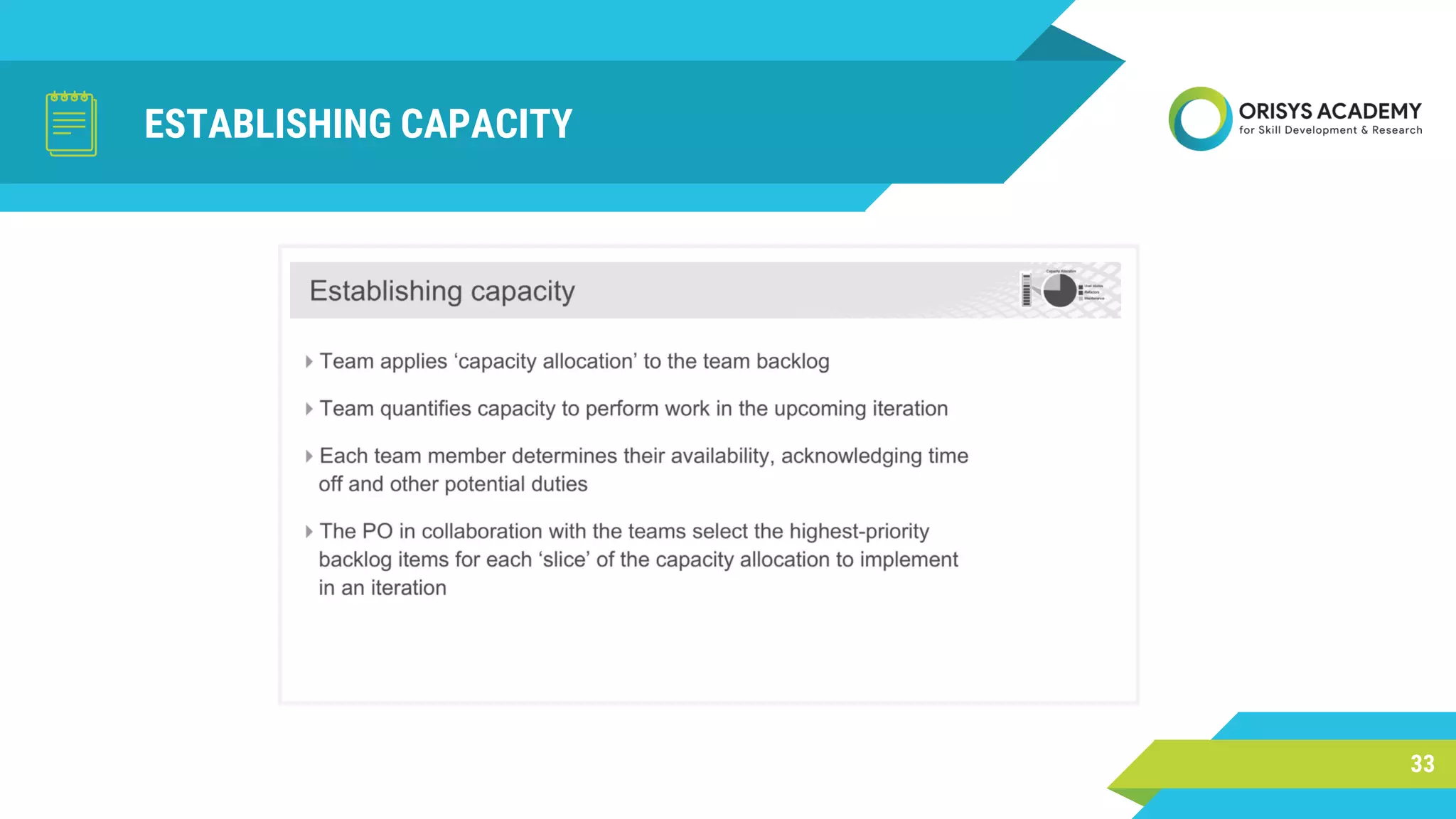 ESTABLISHING CAPACITY
33
 