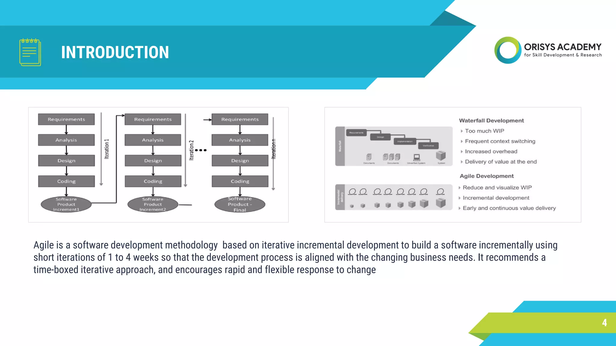 INTRODUCTION
Agile is a software development methodology based on iterative incremental development to build a software incrementally using
short iterations of 1 to 4 weeks so that the development process is aligned with the changing business needs. It recommends a
time-boxed iterative approach, and encourages rapid and flexible response to change
4
 
