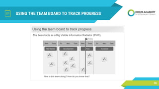USING THE TEAM BOARD TO TRACK PROGRESS
36
 