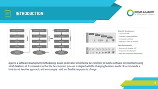 INTRODUCTION
Agile is a software development methodology based on iterative incremental development to build a software incrementally using
short iterations of 1 to 4 weeks so that the development process is aligned with the changing business needs. It recommends a
time-boxed iterative approach, and encourages rapid and flexible response to change
4
 