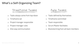 What’s a Self-Organizing Team?
11
o Tasks always come from top-down
o Timeframe set
o Project manager responsible
o Projec...