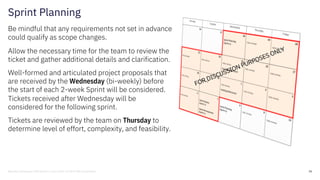 Sprint Planning
25
FOR DISCUSSION PURPOSES ONLY
Be mindful that any requirements not set in advance
could qualify as scope...