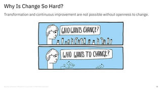 Why Is Change So Hard?
32
Transformation and continuous improvement are not possible without openness to change.
 