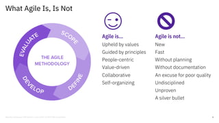 What Agile Is, Is Not
Agile is…
Upheld by values
Guided by principles
People-centric
Value-driven
Collaborative
Self-organ...