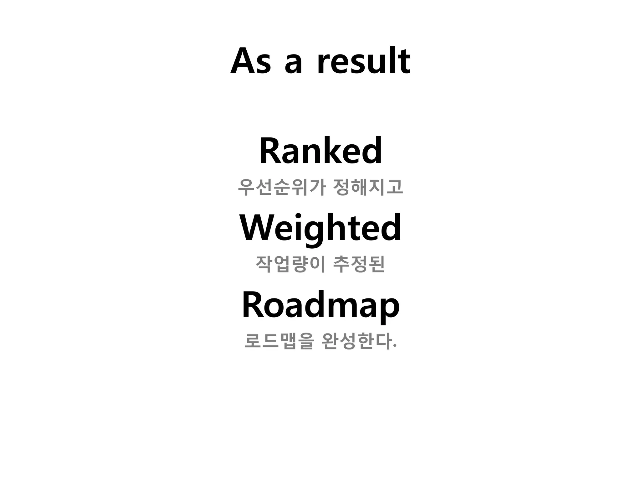 As a result

 Ranked
우선순위가 정해지고

Weighted
 작업량이 추정된

Roadmap
로드맵을 완성한다.
 