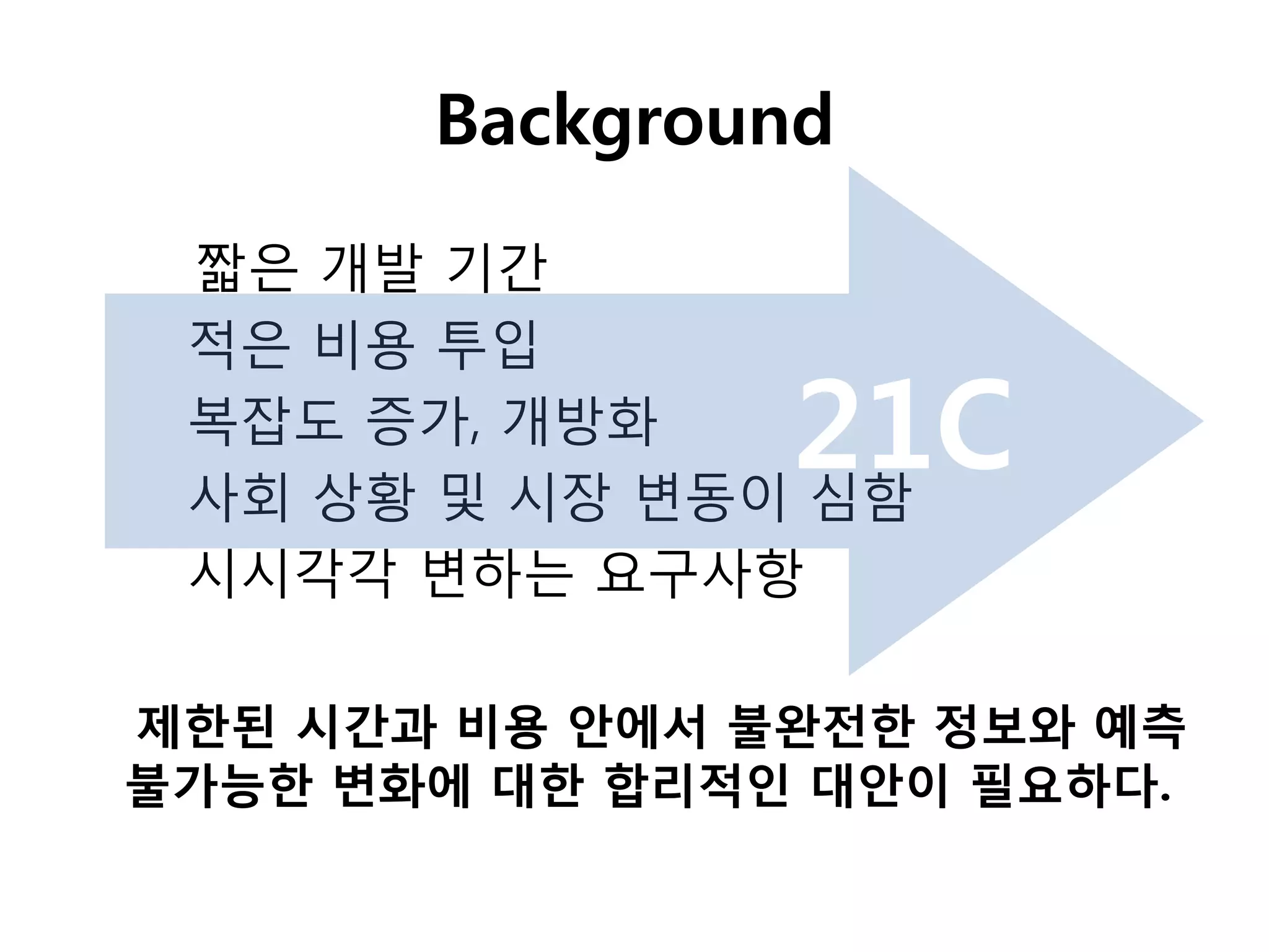 Background
 짧은 개발 기갂
 적은 비용 투입
 복잡도 증가, 개방화
                21C
 사회 상황 및 시장 변동이 심함
 시시각각 변하는 요구사항

제한된 시갂과 비용 안에서 불완전한 정보와 예측
불가능한 변화에 대한 합리적인 대안이 필요하다.
 