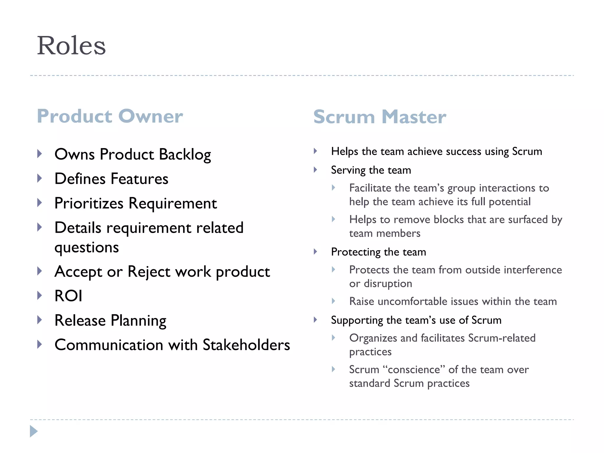 Roles Product Owner Scrum Master Owns Product Backlog Defines Features Prioritizes Requirement Details requirement related questions  Accept or Reject work product ROI  Release Planning  Communication with Stakeholders  Helps the team achieve success using Scrum Serving the team Facilitate the team’s group interactions to help the team achieve its full potential Helps to remove blocks that are surfaced by team members Protecting the team Protects the team from outside interference or disruption Raise uncomfortable issues within the team Supporting the team’s use of Scrum Organizes and facilitates Scrum-related practices Scrum “conscience” of the team over  standard Scrum practices 