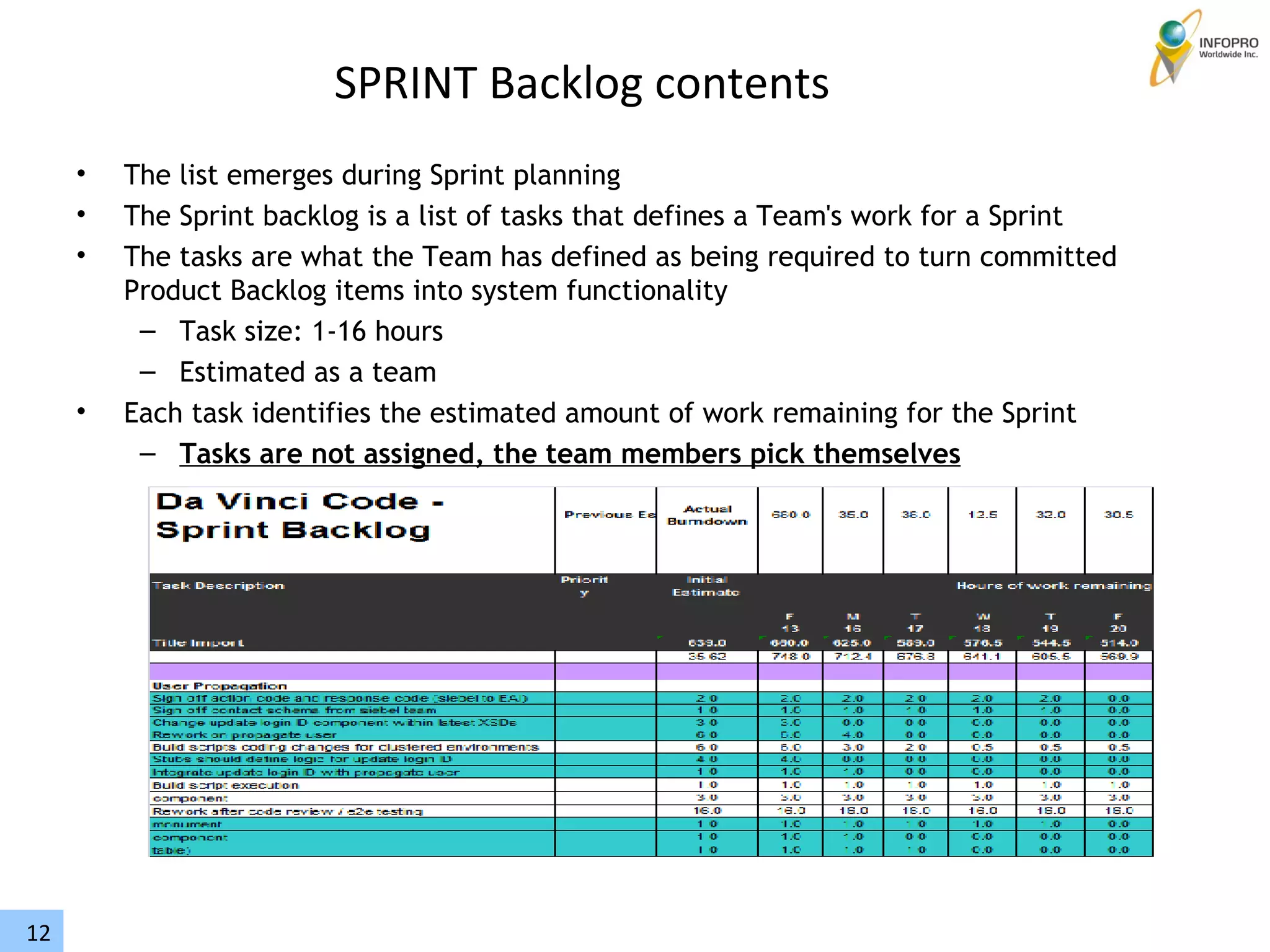 The list emerges during Sprint planning The Sprint backlog is a list of tasks that defines a Team's work for a Sprint The tasks are what the Team has defined as being required to turn committed Product Backlog items into system functionality  Task size: 1-16 hours Estimated as a team Each task identifies the estimated amount of work remaining for the Sprint  Tasks are not assigned, the team members pick themselves SPRINT Backlog contents 