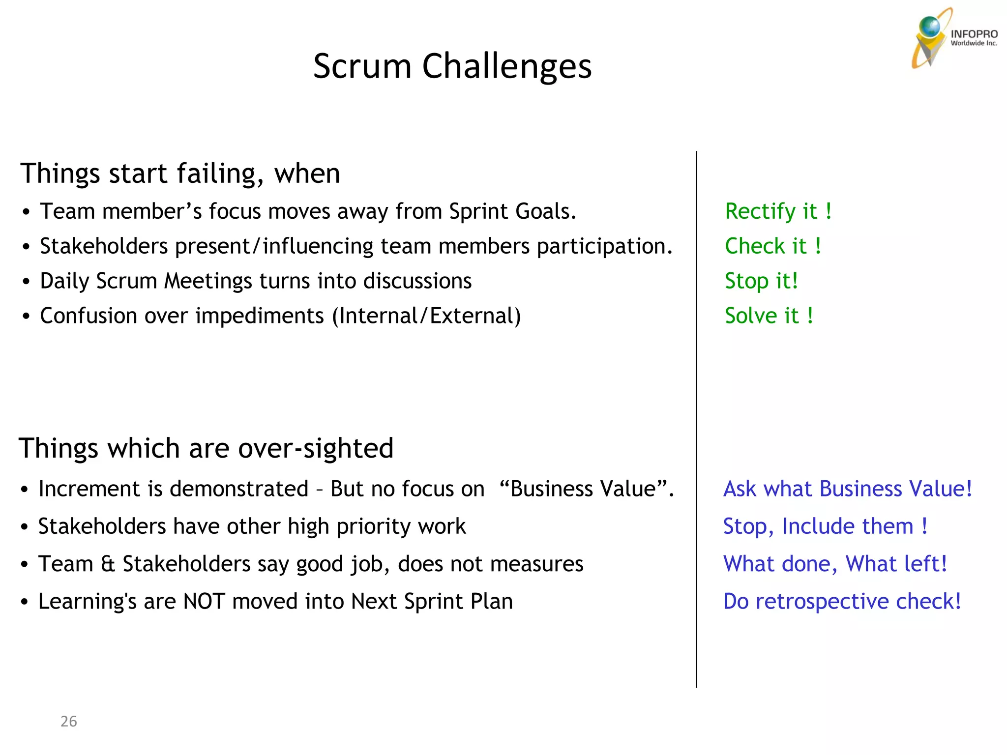 Things which are over-sighted Increment is demonstrated – But no focus on  “Business Value”. Ask what Business Value! Stakeholders have other high priority work Stop, Include them ! Team & Stakeholders say good job, does not measures  What done, What left! Learning's are NOT moved into Next Sprint Plan Do retrospective check! Things start failing, when Team member’s focus moves away from Sprint Goals.  Rectify it ! Stakeholders present/influencing team members participation.  Check it ! Daily Scrum Meetings turns into discussions Stop it! Confusion over impediments (Internal/External) Solve it ! Scrum Challenges 