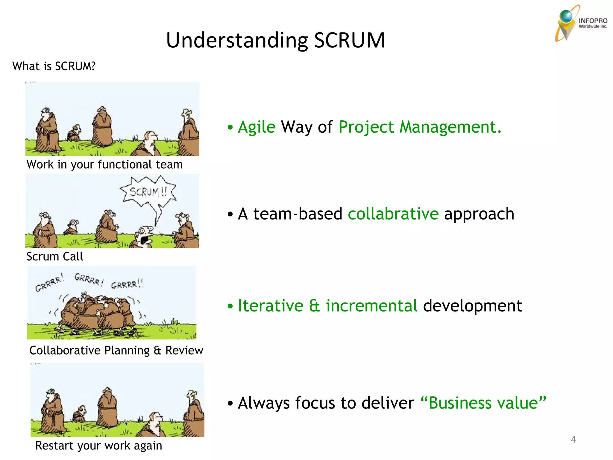 What is SCRUM? Agile   Way of   Project Management.  A team-based  collabrative  approach  Iterative & incremental  development   Always focus to deliver  “Business value” Understanding SCRUM Work in your functional team Scrum Call Collaborative Planning & Review Restart your work again 