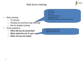 Daily meeting 15 minutes Standup (to avoid too long meeting) Not for problem solving Three questions: What did you do yesterday? What obstacles are in your way? What will you do today? Daily Scrum meetings Same Time Same Place Every Day Everyone Participates Everyone  Stands No Design  (Talk About it After the Meeting) Update Sprint Burn down  Update Impediment log 
