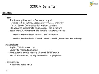 Team  The teams get focused > One common goal Creates self discipline, accountability & responsibility Faster, better Communication without barriers No Manager-subordinate relationship – flat structure Team Work, Commitment and Time & Risk Management  There Is No Individual Failure – The Team Fails! There is No Individual Success –Team Success ( No man of the match)! Stakeholders Higher Visibility any time Ability to respond and Adapt Real software code in early phase of SW life cycle  Better evaluation, testing, demonstration purposes.   Organization Business Value - ROI SCRUM Benefits Benefits 