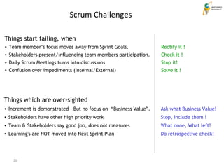 Things which are over-sighted Increment is demonstrated – But no focus on  “Business Value”. Ask what Business Value! Stakeholders have other high priority work Stop, Include them ! Team & Stakeholders say good job, does not measures  What done, What left! Learning's are NOT moved into Next Sprint Plan Do retrospective check! Things start failing, when Team member’s focus moves away from Sprint Goals.  Rectify it ! Stakeholders present/influencing team members participation.  Check it ! Daily Scrum Meetings turns into discussions Stop it! Confusion over impediments (Internal/External) Solve it ! Scrum Challenges 