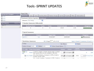 Tools -SPRINT UPDATES 