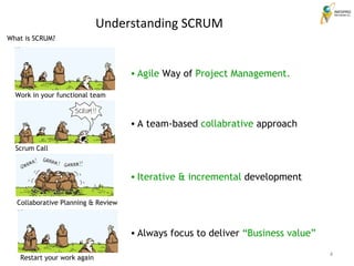 What is SCRUM? Agile   Way of   Project Management.  A team-based  collabrative  approach  Iterative & incremental  development   Always focus to deliver  “Business value” Understanding SCRUM Work in your functional team Scrum Call Collaborative Planning & Review Restart your work again 