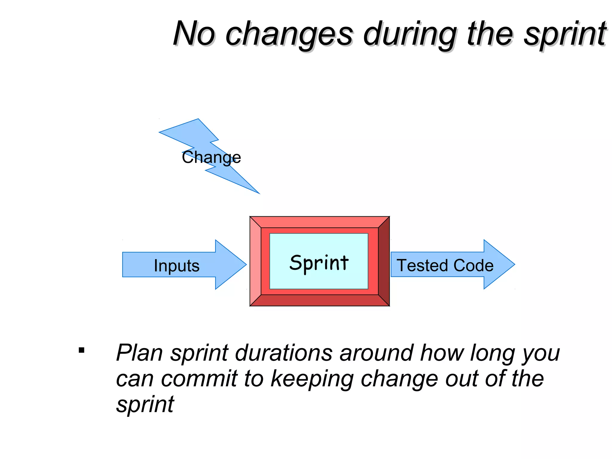 No changes during the sprintNo changes during the sprint
SprintInputs Tested Code
Change
 Plan sprint durations around how long you
can commit to keeping change out of the
sprint
 