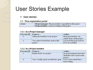 User Stories Example
 