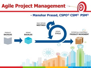 Agile Project Management
- Manohar Prasad, CSPO® CSM® PSM®
 