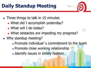 Daily Standup Meeting
 Three things to talk in 15 minutes
 What did I accomplish yesterday?
 What will I do today?
 What obstacles are impeding my progress?
 Why standup meeting?
 Promote individual’s commitment to the team
 Promote close working relationship
 Identify issues in timely fashion
 