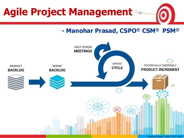scrum project management