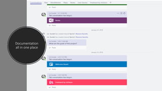 Documentation
all in one place
 