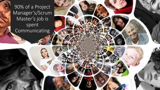 90% of a Project
Manager’s/Scrum
Master’s job is
spent
Communicating
 
