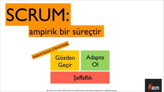 SCRUM:
  ampirik bir süreçtir
                                           ı
                                        yağ
                                    el A
                         3 Tem
              Sürecin
      pirik
   Am
                              Gözden                                           Adapte
                               Geçir                                             Ol

                                                           Şeffaflık
                 Bu sunumun tüm hakları ACM’ya aittir. İzin alınmadan kısmen ya da tamamen kopyalanması ve dağıtılması yasaktır.
 
