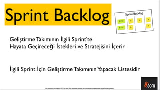 Sprint Backlog                                                                                                                   STEK!


                                                                                                                                 STEK!
                                                                                                                                         Sprint Backlog
                                                                                                                                             !



                                                                                                                                             !
                                                                                                                                                    !     !



                                                                                                                                                          !




Geliştirme Takımının İlgili Sprint’te
Hayata Geçireceği İstekleri ve Stratejisini İçerir


İlgili Sprint İçin Geliştirme Takımının Yapacak Listesidir

               Bu sunumun tüm hakları ACM’ya aittir. İzin alınmadan kısmen ya da tamamen kopyalanması ve dağıtılması yasaktır.
 
