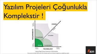 Yazılım Projeleri Çoğunlukla
Komplekstir !



                            Kaynak: Ralph Stacey, University of Hertfordshire
        Bu sunumun tüm hakları ACM’ya aittir. İzin alınmadan kısmen ya da tamamen kopyalanması ve dağıtılması yasaktır.
 