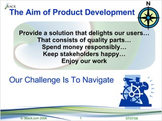 The Aim of Product Development Provide a solution that delights our users… That consists of quality parts… Spend money responsibly… Keep stakeholders happy… Enjoy our work Our Challenge Is To Navigate 