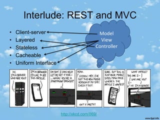 Interlude: REST and MVC
•   Client-server                           Model
•   Layered                                  View
•   Stateless                              Controller
•   Cacheable
•   Uniform Interface




                        http://xkcd.com/869/
 
