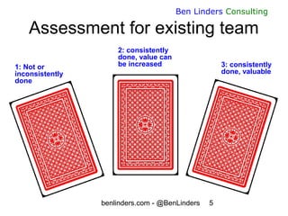 benlinders.com - @BenLinders 5
Ben Linders Consulting
Assessment for existing team
2: consistently
done, value can
be incr...